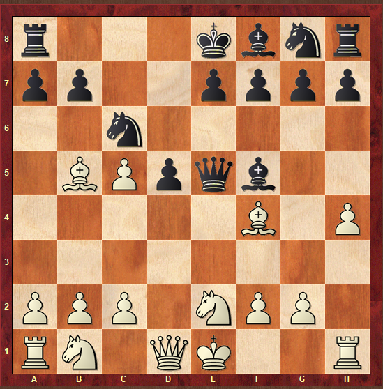 Giri last piece in Norway Chess 2014 jigsaw