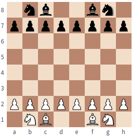 Chess games with pawns, knights and bishops