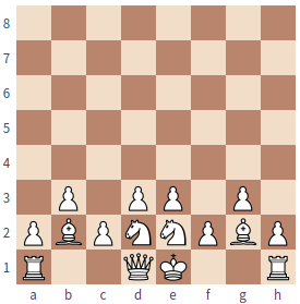 Chess games with pawns, knights and bishops