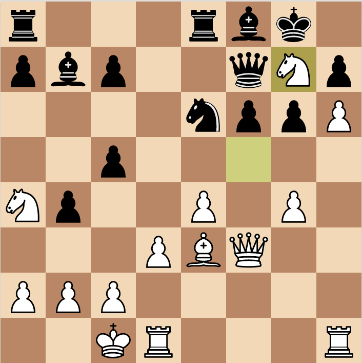 White dominates the Kingside in Carlsen vs Grischuk