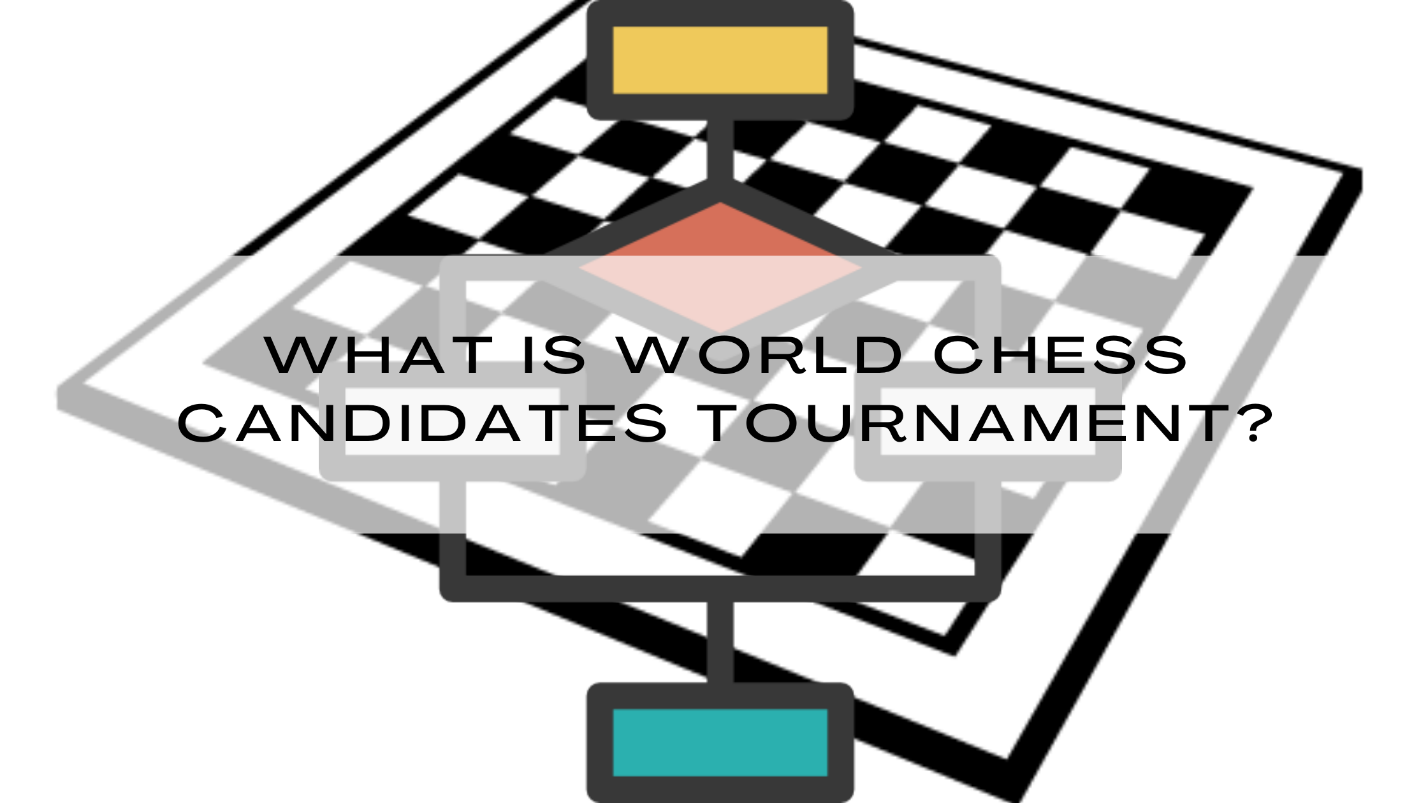 The World Chess Champion Candidates Tournament