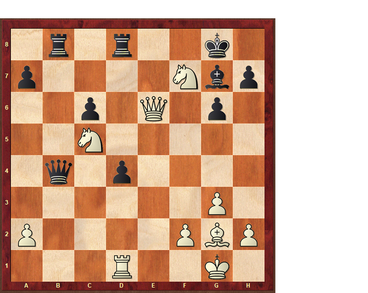 screenshot of chess  game