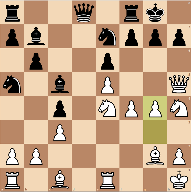 Second key position from Fischer's attack against Geller