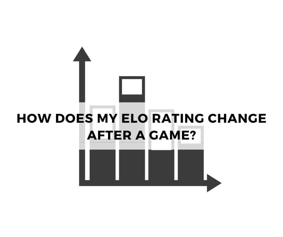 get a chess Elo rating