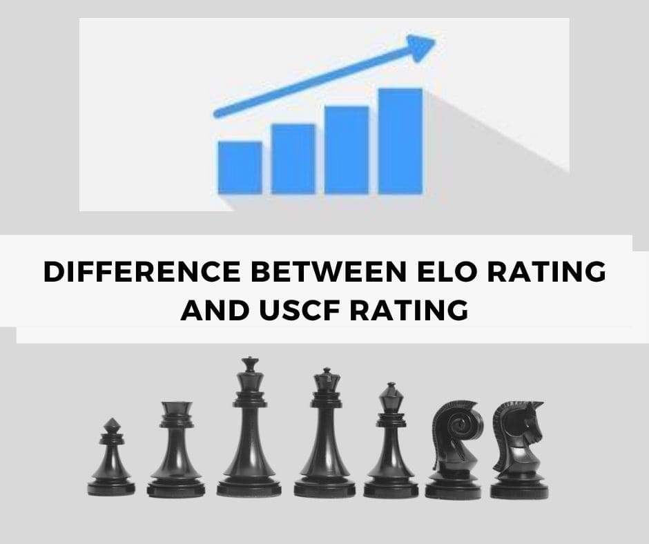 get a chess Elo rating