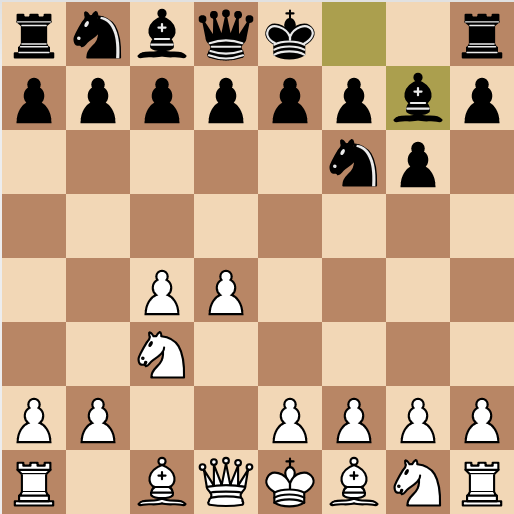 How to Play the King’s Indian Defense