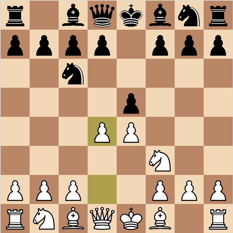 Ambitious Chess Opening Repertoire: the Scotch Game