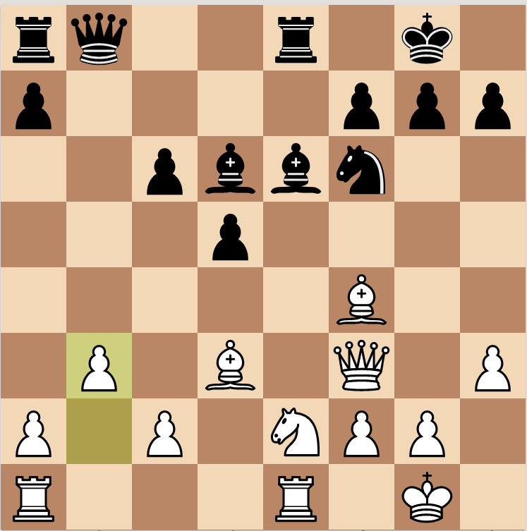 First key position in Rublevsky Najer