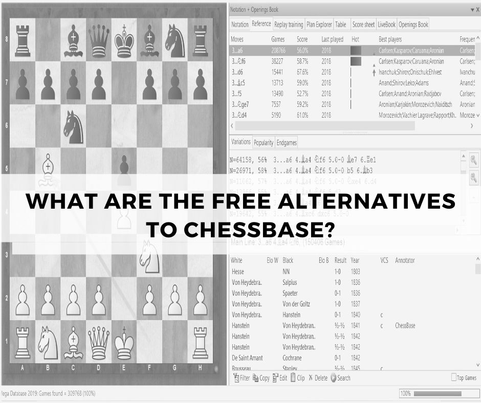 What are the free alternatives to ChessBase?